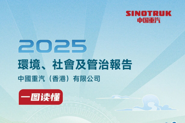 一圖看懂丨山東重工旗下中國重汽（03808.HK）2025年ESG報告